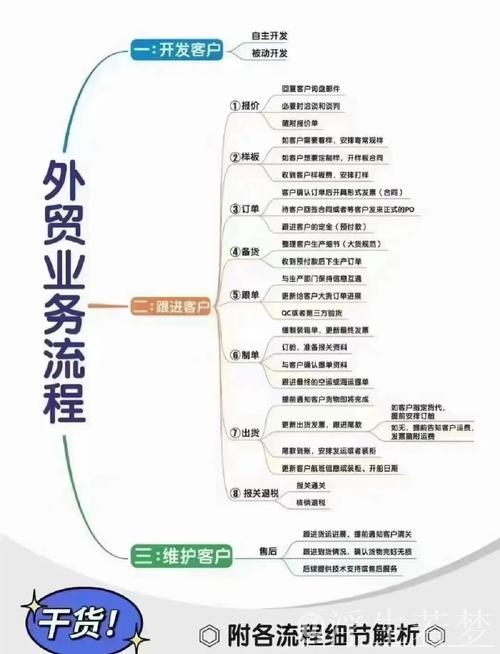政策扶持携手电商赋能 拓展外贸企业内销新路径