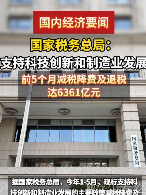 国家税务总局:前5个月为科技创新和制造业发展减税降费及退税超6300亿元 国家税务总局:前5个月为科技创新和制造业发展减税降费及退税超6300亿元