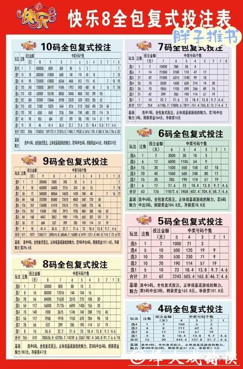 揭秘俄罗斯世界杯网上投注攻略与技巧