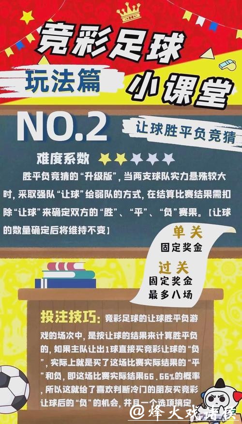 2026世界杯竞投注攻略与赛事分析